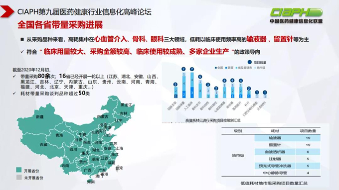 國(guó)科(kē)恒泰CIO：医改趋势下，器械流通企业的数字化探索